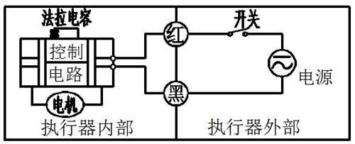 CR02接線圖 CR02接線圖