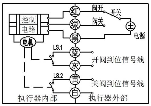 微型電動(dòng)球閥7線控制圖