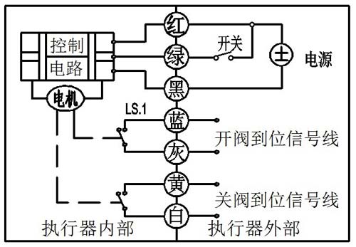 微型電動(dòng)球閥7線控03