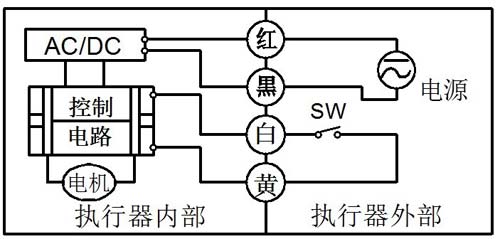 CR401接線圖