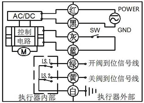 CR704接線圖