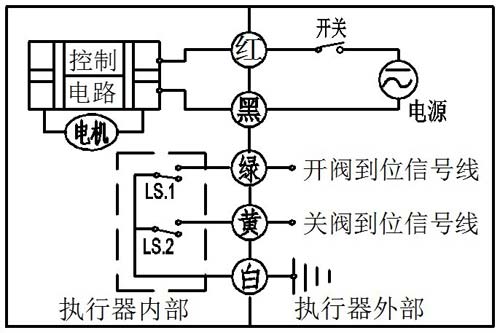 CR502