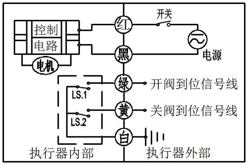 CR502
