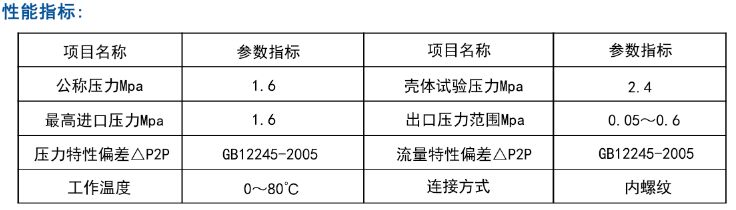 P䓜pyָ(bio)