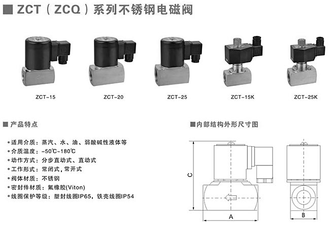 ZCTϵвP늴yY(ji)(gu)D