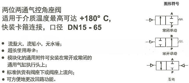 wײP䓚(dng)yDη̖(ho)