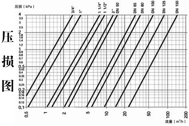 s|(zh)xpD