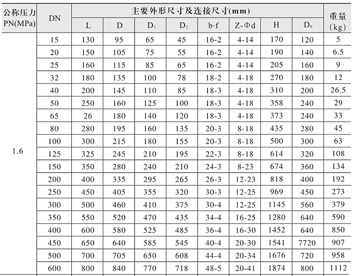 P䓷mlyγߴ