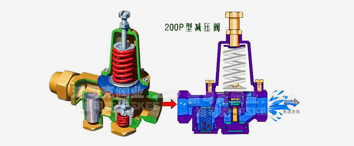 200PˮÜpyY(ji)(gu)D