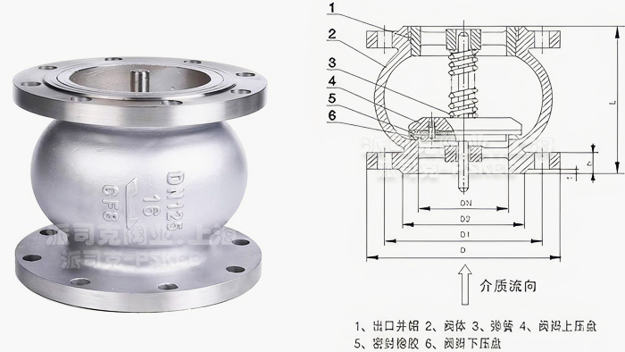 HB41Xa(chn)ƷY(ji)(gu)D